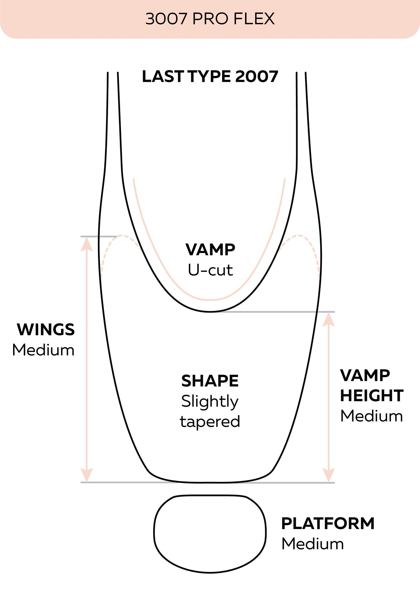 3007 PROFLEX Pointe Shoe - Medium Shank