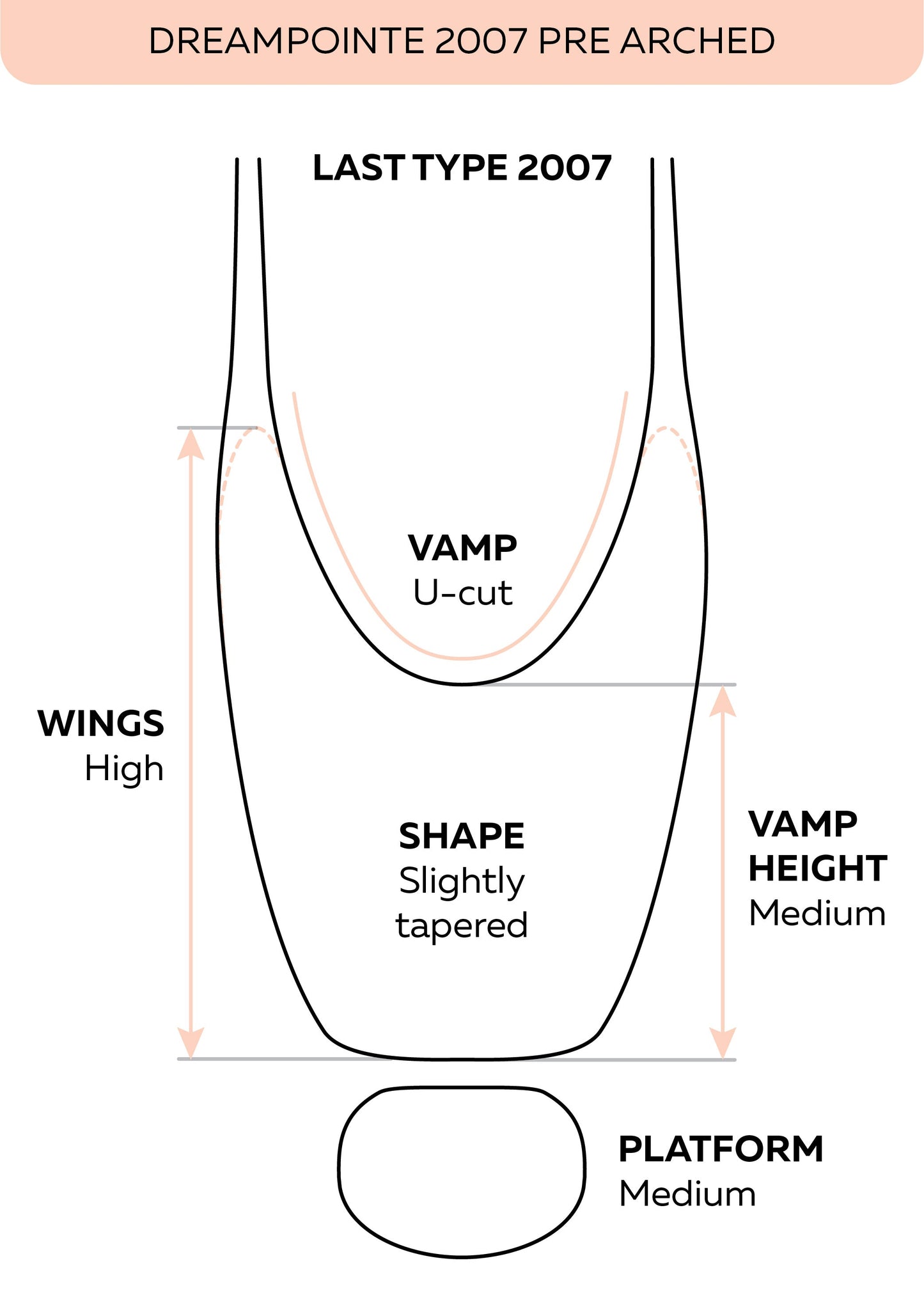 Dream Pointe (Allure)