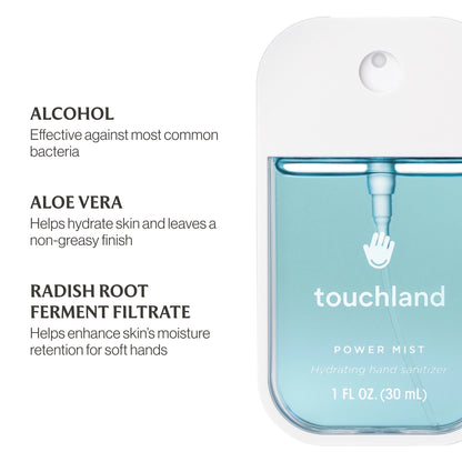 A Touchland Frosted Mint Power Mist Hydrating Hand Sanitizer is displayed in a sleek, transparent bottle with a light blue liquid inside.
