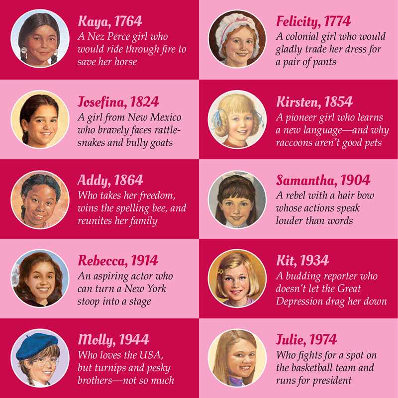 Everything I Need To Know I Learned from American Girl